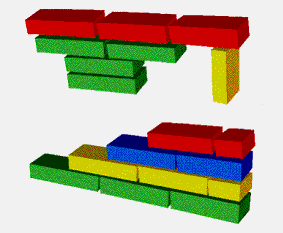 Figure A5: Lack of Harmony – bottom up versus top down