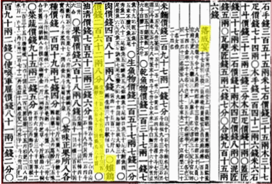 Figure 37: Project completion party record