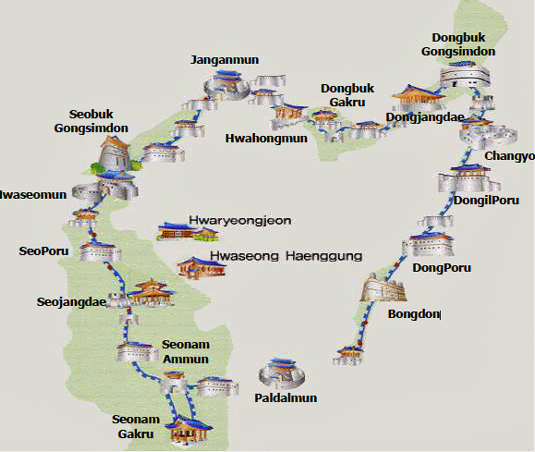 Figure 5: Facility guide map of Hwaseong Fortress