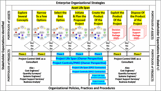 Figure 10: 