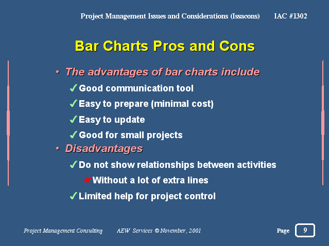 Disadvantages Of Bar Charts