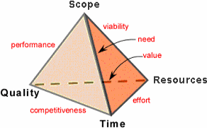 newpmmodelfig2.gif (modified)