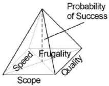 newpmmodelfig3.gif