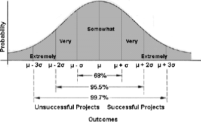 newpmmodelfig4.gif