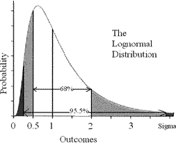 newpmmodelfig5