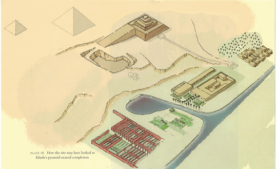 Figure 5: Conceptual site construction layout nearing pyramid completion