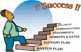 steps to success